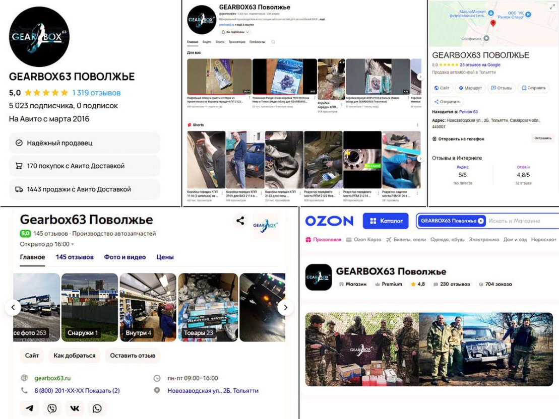 Товар для теста Товар для теста